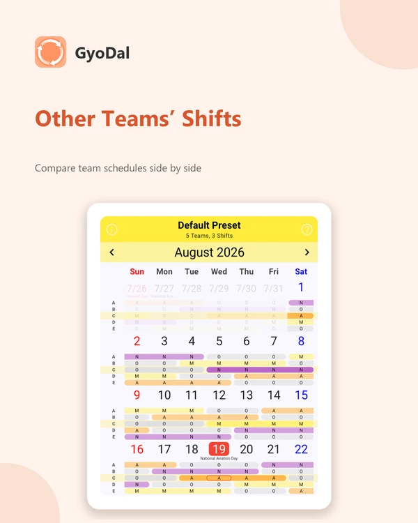 All-teams view — every team of a rotation shown side by side for each date