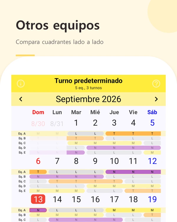 Otros equipos — compara los cuadrantes de todos los equipos lado a lado