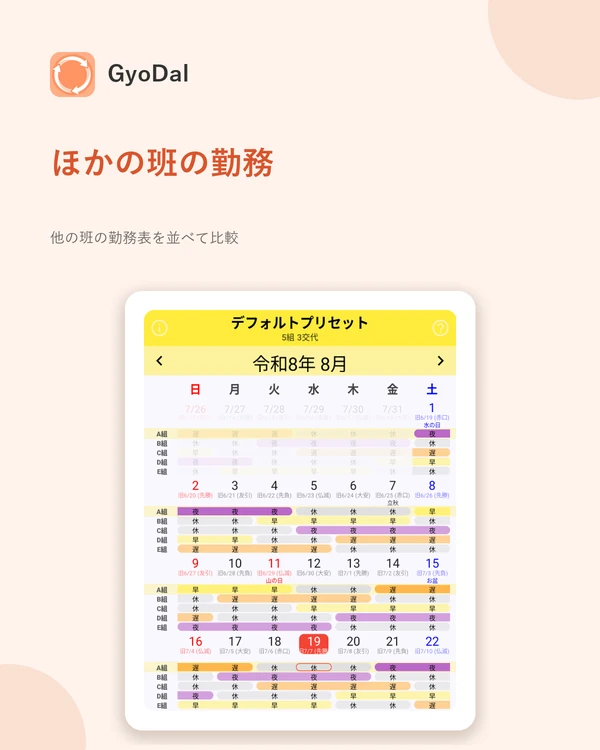 全班表示 — ローテーションの各班の勤務を日付ごとに並べて比較