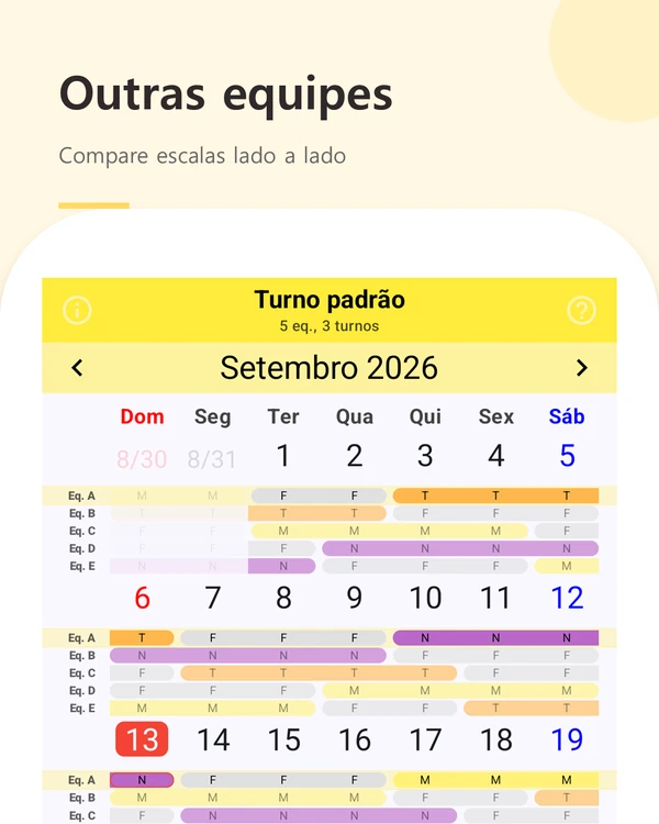 Outras equipes — compare as escalas de todas as equipes lado a lado