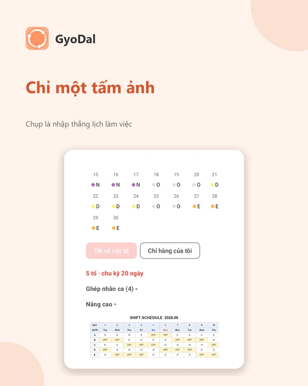 Màn hình kiểm tra khi nhập từ ảnh — ảnh bảng ca kiểu D/E/N được đọc thành lịch xoay nhiều tổ, kèm bảng gốc bên dưới
