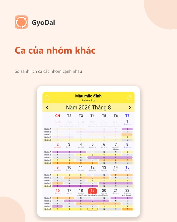 Màn hình tất cả các tổ — ca của từng tổ trong một mẫu xếp cạnh nhau theo ngày