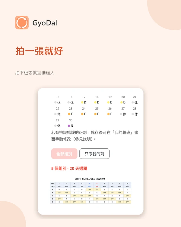拍照匯入的檢查畫面 — 讀取 D/E/N 標記的班表照片，辨識成多組別輪班的結果與原始表格