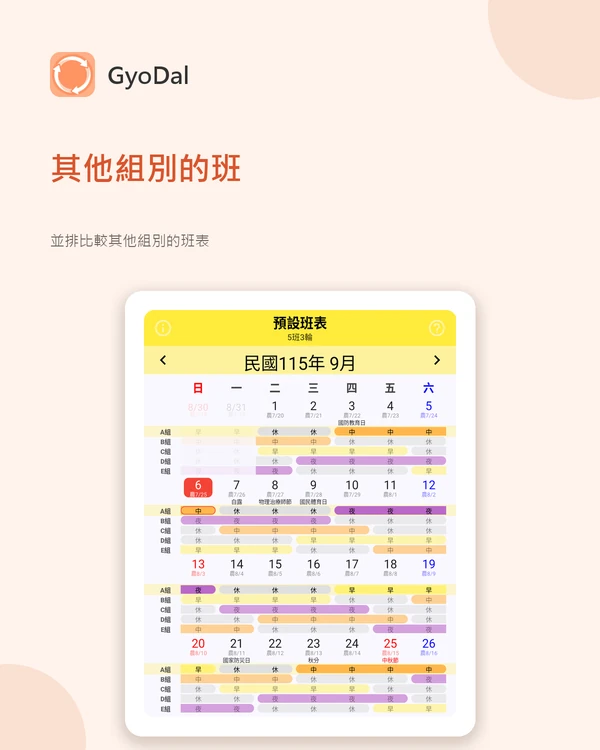 「全部輪班」畫面 — 每一組別的班別依日期並排比較